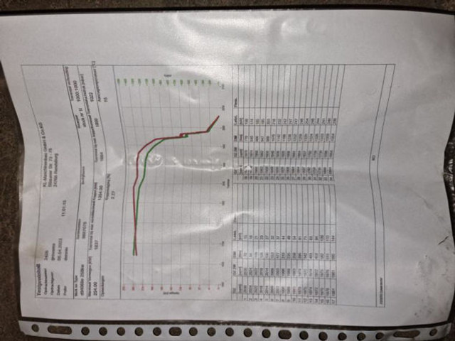 Variklis Liebherr D9406TI-E: foto 7