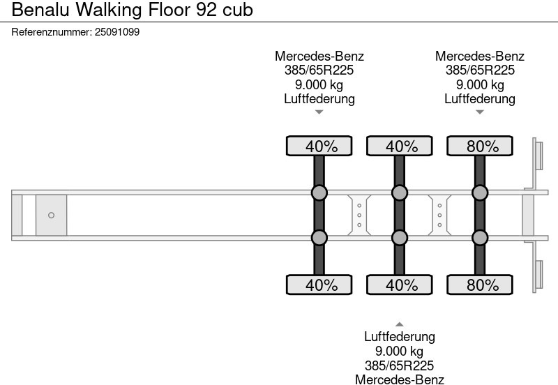 Su slankiojanciomis grindimis puspriekabė Benalu Walking Floor 92 cub: foto 16