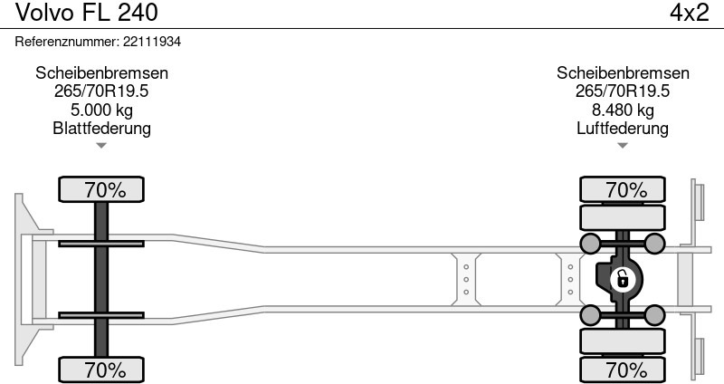Furgonas sunkvežimis Volvo FL 240: foto 8 Furgonas sunkvežimis Volvo FL 240: foto 8