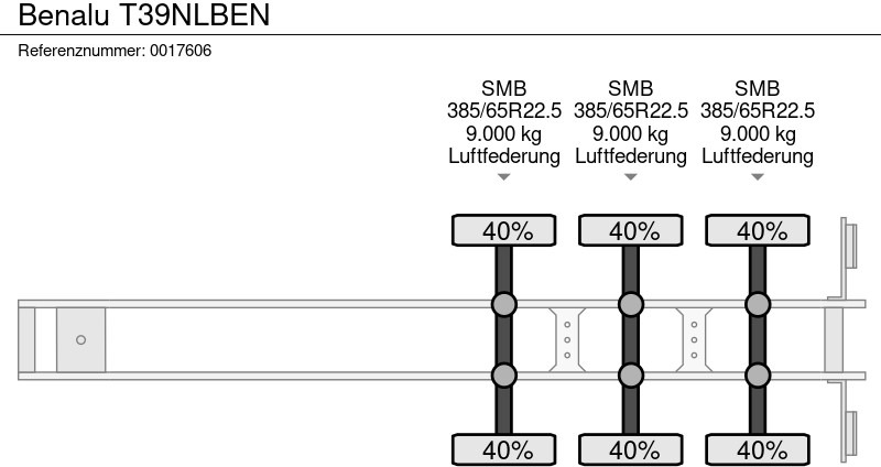 Benalu T39NLBEN lizingą Benalu T39NLBEN: foto 12