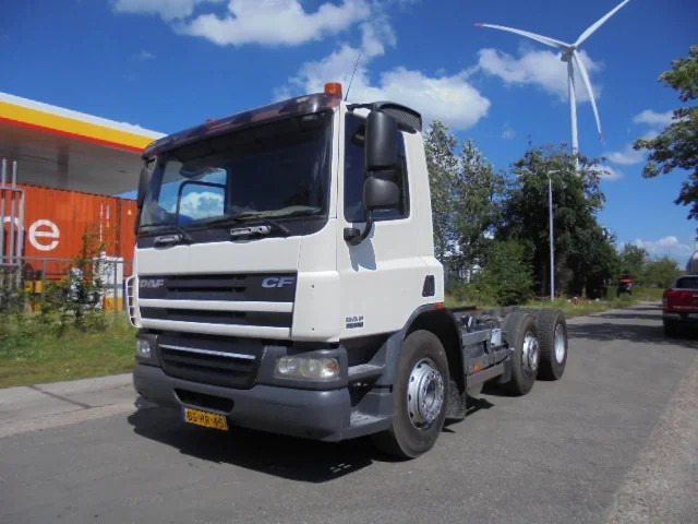 DAF CF 75.250 FAG 250 6X2 - Furgonas sunkvežimis: foto 1 DAF CF 75.250 FAG 250 6X2 - Furgonas sunkvežimis: foto 1