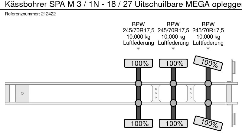 Kässbohrer SPA M 3 / 1N - 18 / 27 Uitschuifbare MEGA oplegger lizingą Kässbohrer SPA M 3 / 1N - 18 / 27 Uitschuifbare MEGA oplegger: foto 17