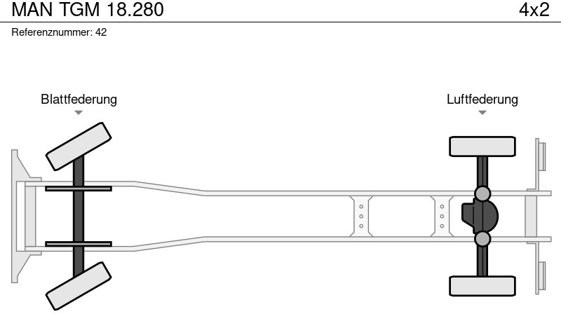 MAN TGM 18.280 - Tentinis sunkvežimis: foto 2 MAN TGM 18.280 - Tentinis sunkvežimis: foto 2