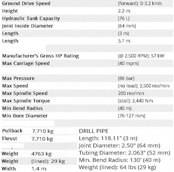 Ditch-Witch JT 1720 (5t , 40m/120mm - Gręžimo mašina: foto 4 Ditch-Witch JT 1720 (5t , 40m/120mm - Gręžimo mašina: foto 4