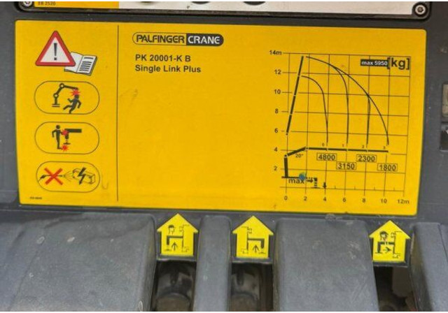 Mercedes-Benz Antos 2535 - Platforminis/ Bortinis sunkvežimis, Sunkvežimis su kranu: foto 5 Mercedes-Benz Antos 2535 - Platforminis/ Bortinis sunkvežimis, Sunkvežimis su kranu: foto 5