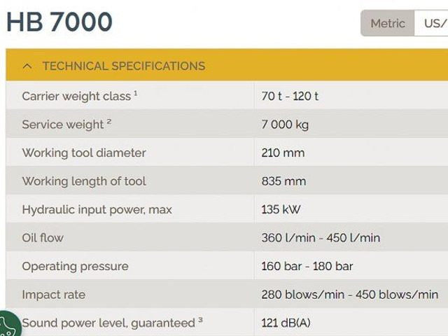 Atlas-Copco (Epiroc) HB 7000 Dust Protection (DP) orig.repas! - Padargas - Statybinė technika: foto 4 Atlas-Copco (Epiroc) HB 7000 Dust Protection (DP) orig.repas! - Padargas - Statybinė technika: foto 4