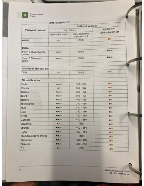 Smūginis trupintuvas Rubble Master RM90 GO!: foto 15