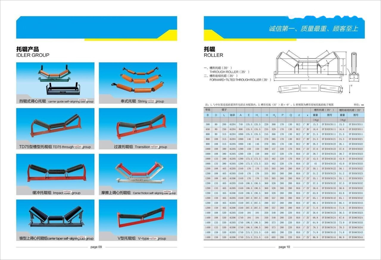 Carrying Roller / Idle Roller for Belt Conveyor Kinglink for KINGLINK B1000 chain conveyor - Atsarginės dalys: foto 3 Carrying Roller / Idle Roller for Belt Conveyor Kinglink for KINGLINK B1000 chain conveyor - Atsarginės dalys: foto 3