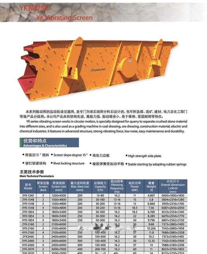 Nauja Sijotuvas Kinglink 3YK1245 Stone Aggregate Screener | Sizer: foto 7