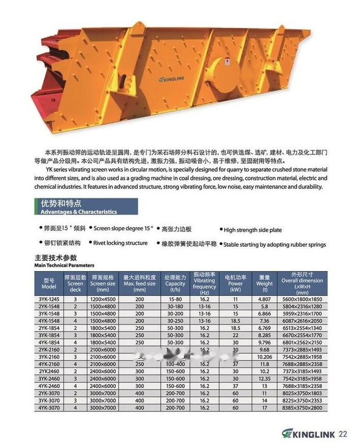 Kinglink 3YK1548 Inclined Vibrating Screen | Mining | Quarry - Sijotuvas: foto 3 Kinglink 3YK1548 Inclined Vibrating Screen | Mining | Quarry - Sijotuvas: foto 3