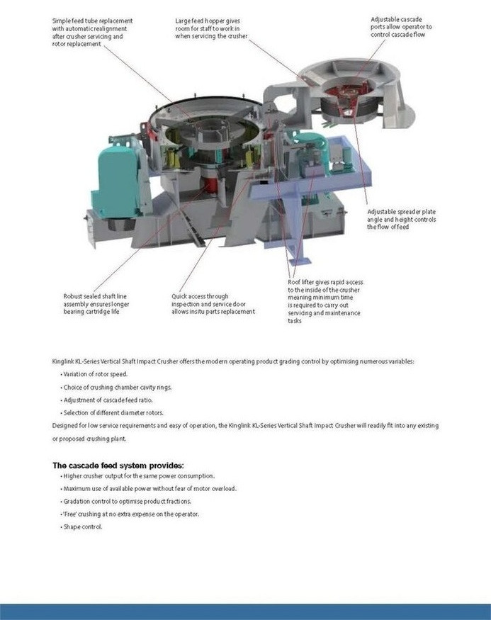 Nauja Trupintuvas Kinglink KL10 Sand making machine | VSI Sand Maker: foto 7