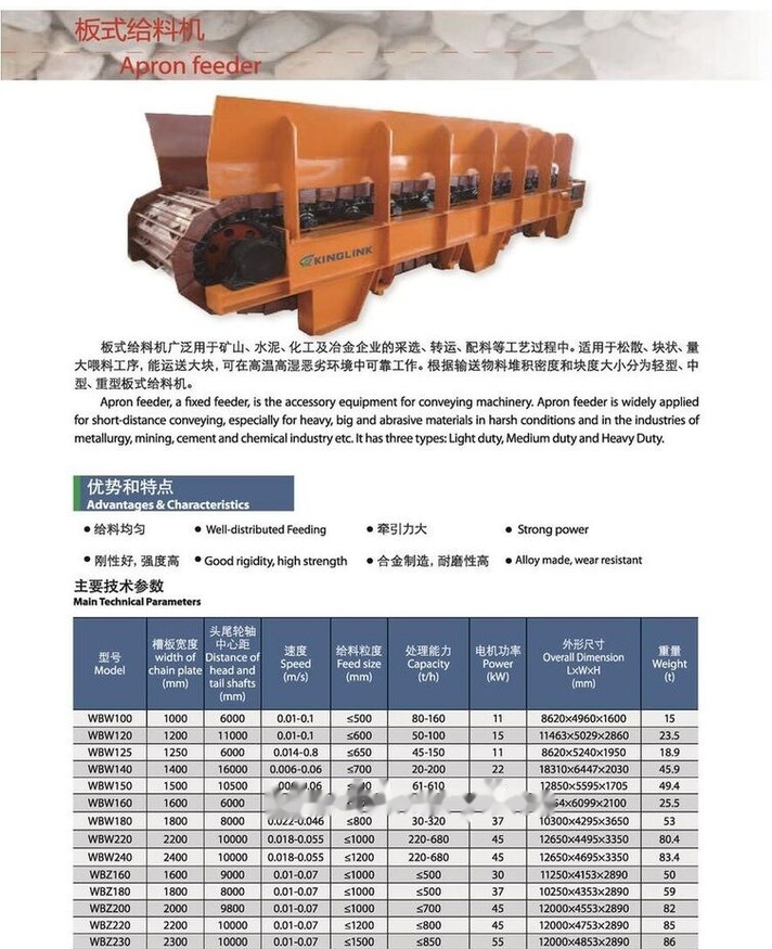 New KINGLINK WBW220 Heavy Duty Apron Feeder - Konvejeris: foto 3 New KINGLINK WBW220 Heavy Duty Apron Feeder - Konvejeris: foto 3