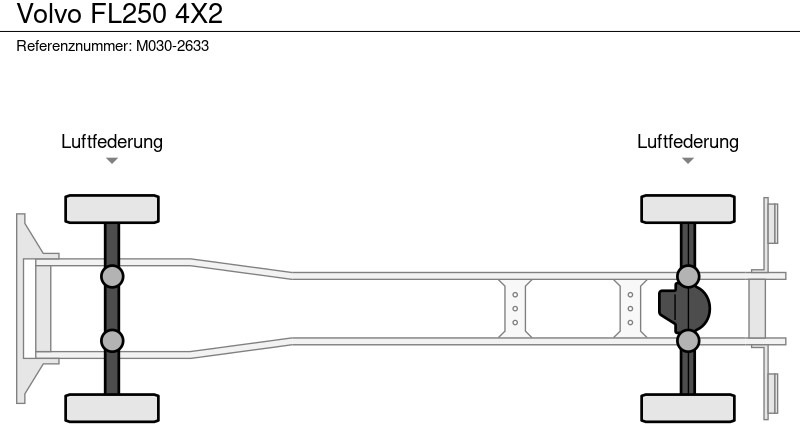 Autovežis sunkvežimis Volvo FL250 4X2: foto 19