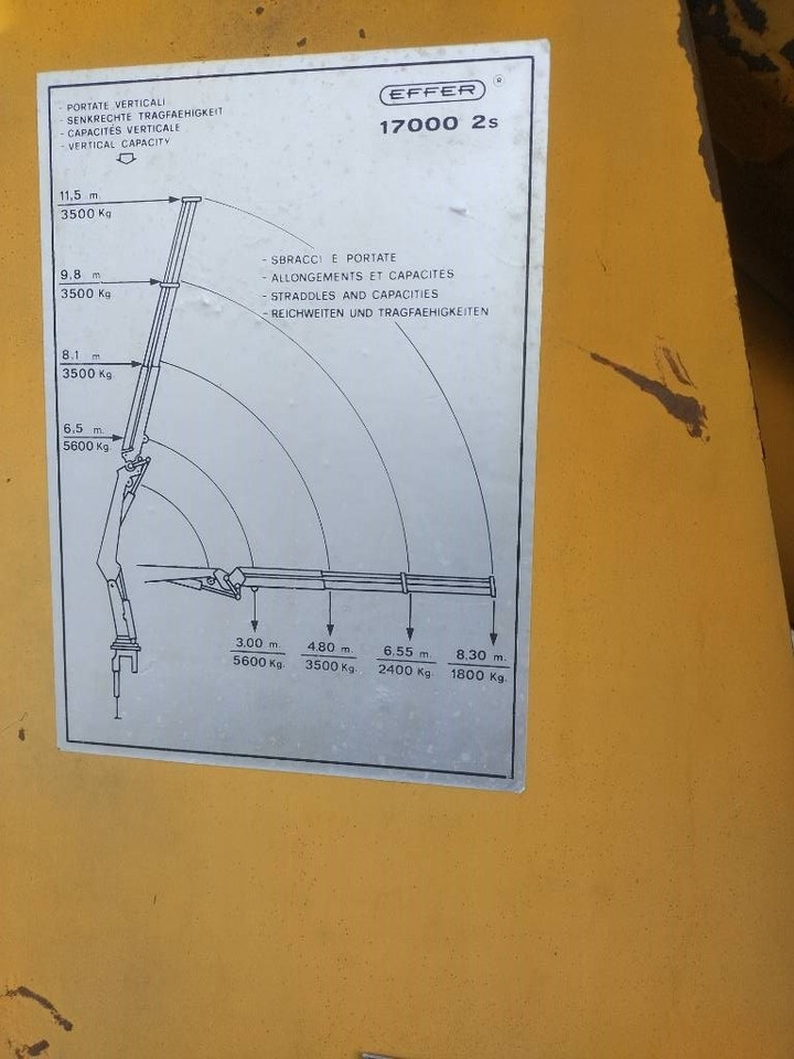 Effer 17000 2S - Kranas-manipuliatorius - Sunkvežimis: foto 4 Effer 17000 2S - Kranas-manipuliatorius - Sunkvežimis: foto 4