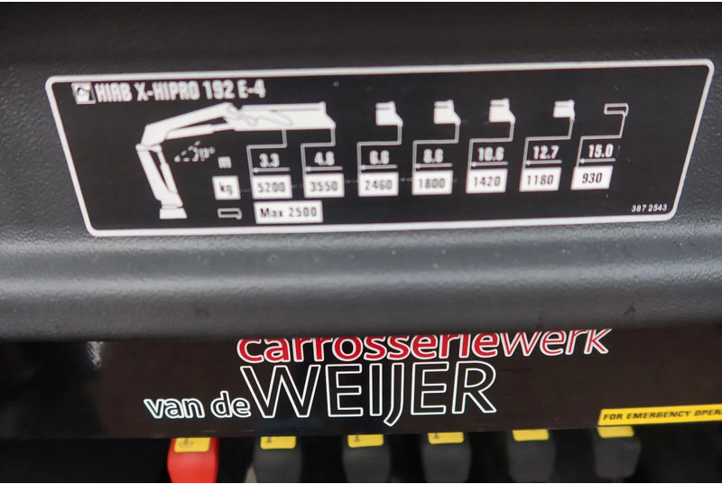 Mercedes-Benz Actros 2133 L Trekker + Hiab Kraan met City Trailer: OT-92-VD - Sunkvežimis su kranu: foto 5 Mercedes-Benz Actros 2133 L Trekker + Hiab Kraan met City Trailer: OT-92-VD - Sunkvežimis su kranu: foto 5