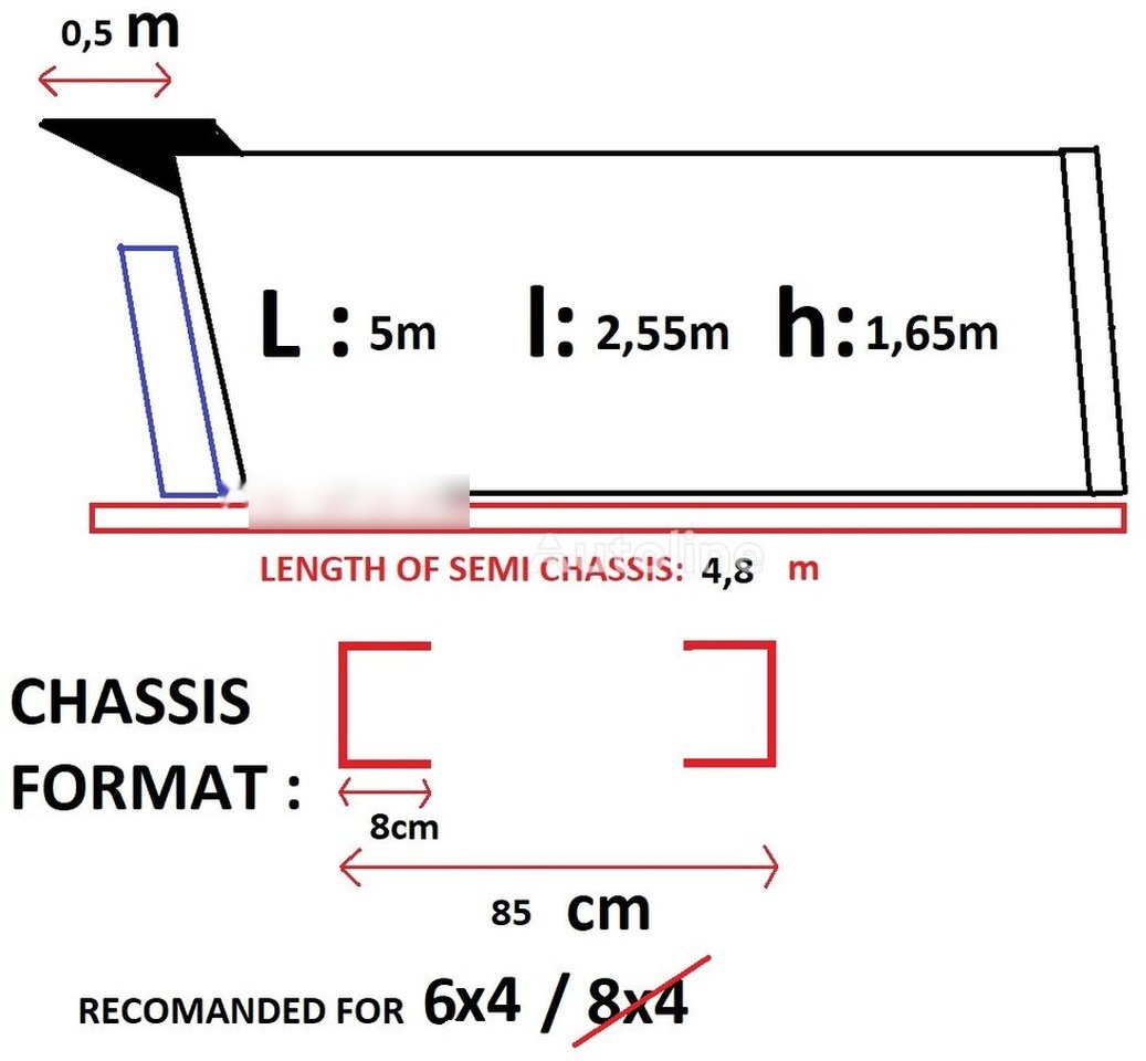 Hyva HARDOX 6x4 BENA basculabila CA NOUA - Bortinis kėbulas: foto 1 Hyva HARDOX 6x4 BENA basculabila CA NOUA - Bortinis kėbulas: foto 1