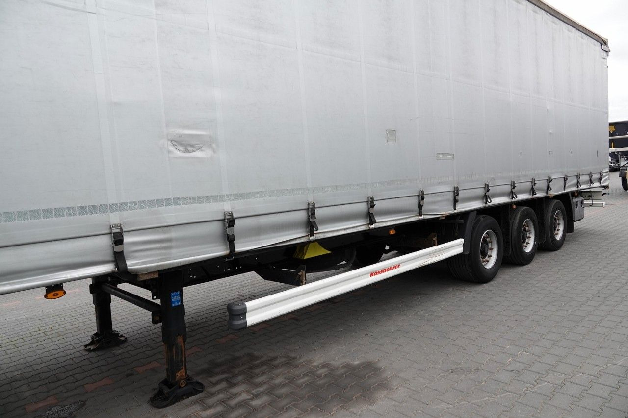 Tentinė puspriekabė Kässbohrer FIRANKA / MEGA / DACH PODNOSZONY / 2019: foto 6 Tentinė puspriekabė Kässbohrer FIRANKA / MEGA / DACH PODNOSZONY / 2019: foto 6