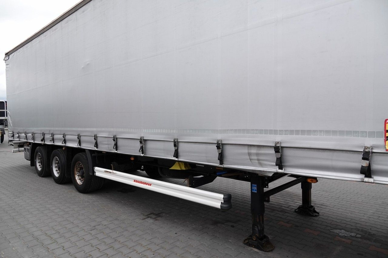 Kässbohrer FIRANKA / MEGA / DACH PODNOSZONY / 2019 - Tentinė puspriekabė: foto 5 Kässbohrer FIRANKA / MEGA / DACH PODNOSZONY / 2019 - Tentinė puspriekabė: foto 5