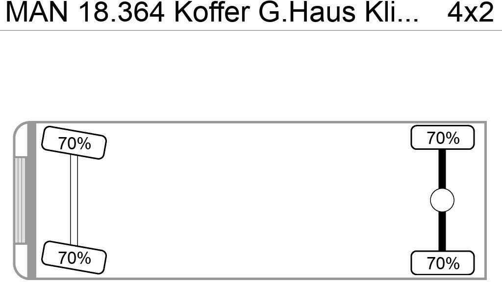 MAN 18.364 Koffer G.Haus Klima AHK ABS ZF-Schalter - Furgonas sunkvežimis: foto 2 MAN 18.364 Koffer G.Haus Klima AHK ABS ZF-Schalter - Furgonas sunkvežimis: foto 2