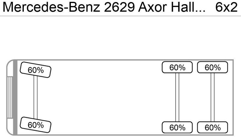 Mercedes-Benz 2629 Axor Haller/Aufbau+Zoeller/Schüttung - Šiukšliavežis: foto 5 Mercedes-Benz 2629 Axor Haller/Aufbau+Zoeller/Schüttung - Šiukšliavežis: foto 5