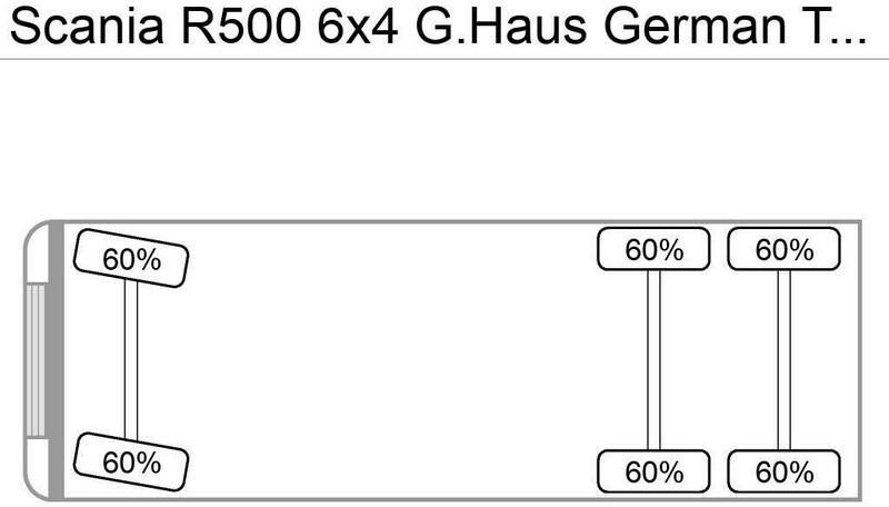 Vilkikas Scania R500 V8 6x4 Blatt/Blatt G.Haus German Truck: foto 7