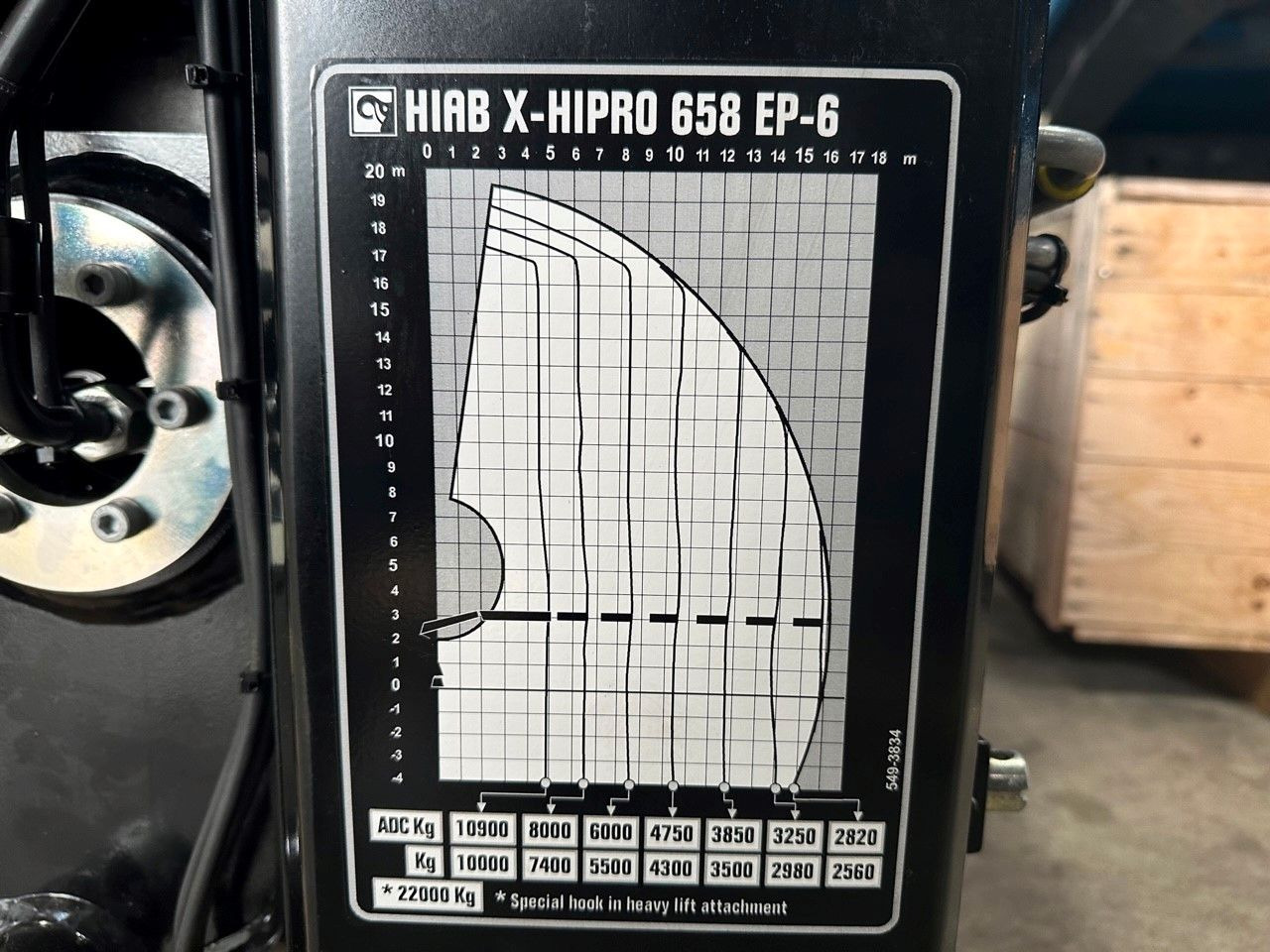 Kran HIAB X-HIPRO 658 E-6 - Sunkvežimis su kranu: foto 5 Kran HIAB X-HIPRO 658 E-6 - Sunkvežimis su kranu: foto 5