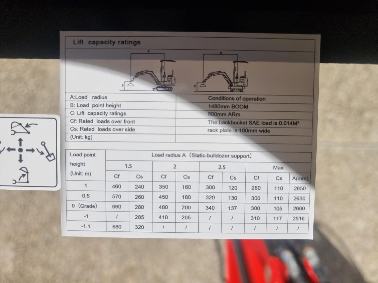 StahlWorks HL320 Mini Rupsgraafmachine Nieuw - Mini ekskavatorius: foto 4 StahlWorks HL320 Mini Rupsgraafmachine Nieuw - Mini ekskavatorius: foto 4