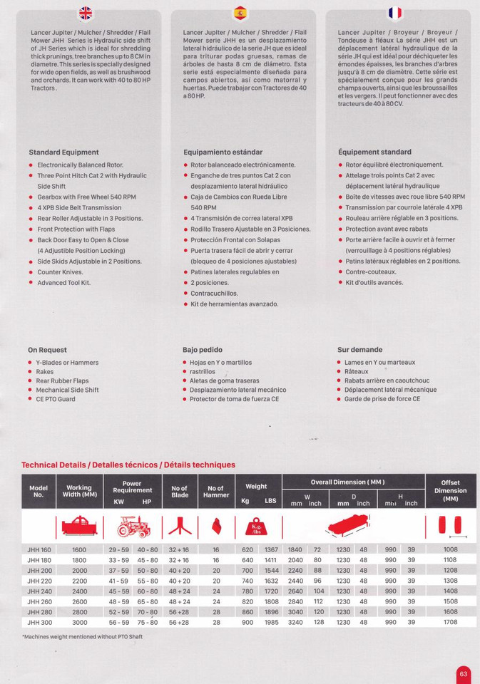 Lancer JUPITER JHH 280 - Žolės smulkintuvas: foto 3 Lancer JUPITER JHH 280 - Žolės smulkintuvas: foto 3