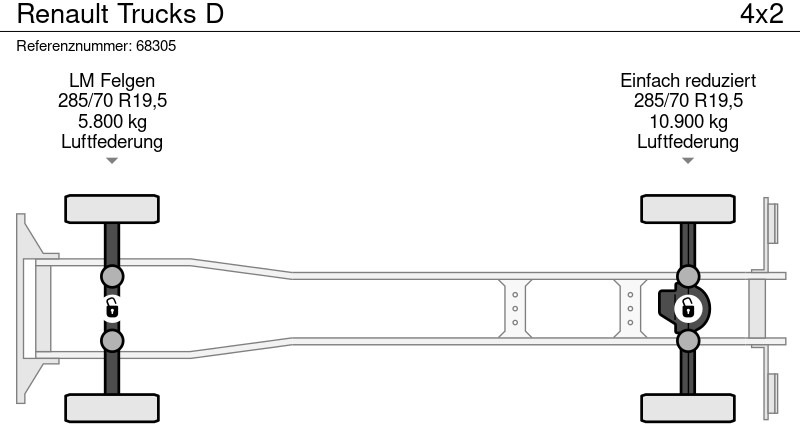Renault Trucks D - Refrižeratorius sunkvežimis, Sunkvežimis su kranu: foto 5 Renault Trucks D - Refrižeratorius sunkvežimis, Sunkvežimis su kranu: foto 5