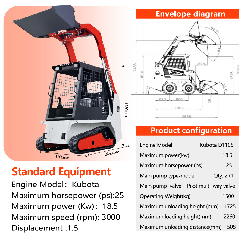 LADYS LA670 Mini Small Skid Steer Loader Compact Track Diesel Mini Skid Steer Loader For Sale With Small Mini Skid Steer Attachments 4 In 1 Bucket - Mini krautuvas: foto 3 LADYS LA670 Mini Small Skid Steer Loader Compact Track Diesel Mini Skid Steer Loader For Sale With Small Mini Skid Steer Attachments 4 In 1 Bucket - Mini krautuvas: foto 3
