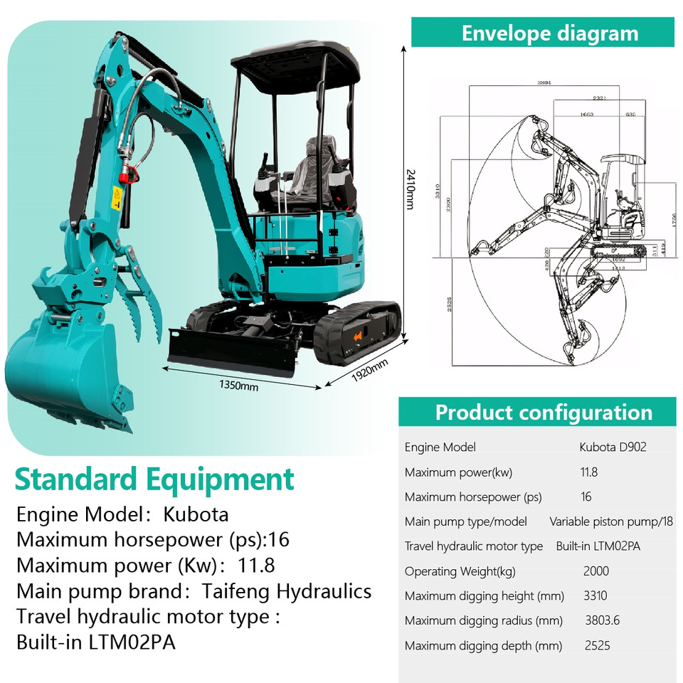 LEZUM DY20T Mini Excavator Euro 5/Epa Engine Kubota Mini Excavator For Sale - Mini ekskavatorius: foto 2 LEZUM DY20T Mini Excavator Euro 5/Epa Engine Kubota Mini Excavator For Sale - Mini ekskavatorius: foto 2