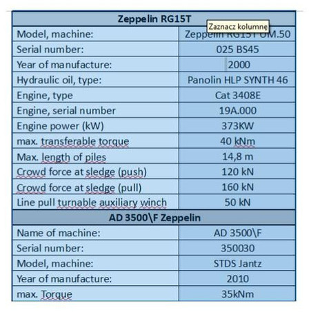 Zeppelin RG15T UM.50 + drill STDS AD3500 - Gręžimo mašina: foto 5 Zeppelin RG15T UM.50 + drill STDS AD3500 - Gręžimo mašina: foto 5