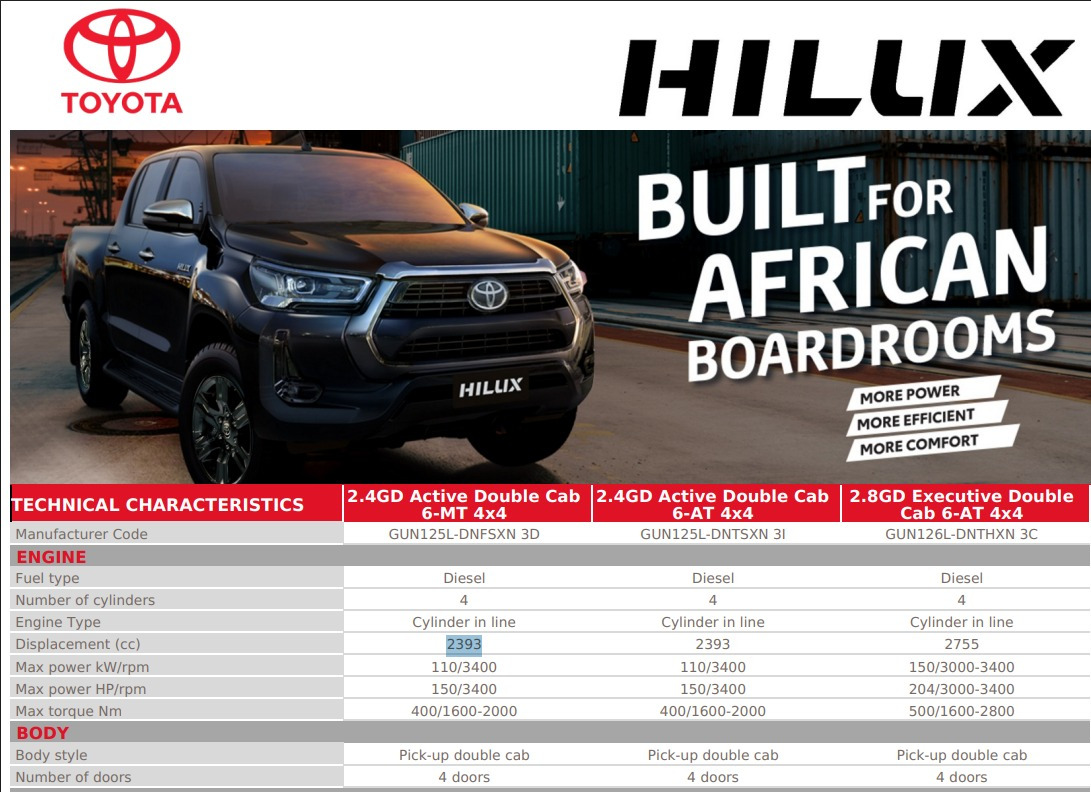 Toyota Hilux - Lengvasis automobilis: foto 5 Toyota Hilux - Lengvasis automobilis: foto 5
