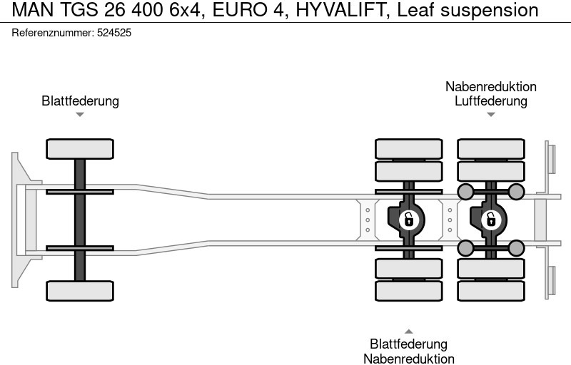 Hook-lift sunkvežimis MAN TGS 26 400 6x4, EURO 4, HYVALIFT, Leaf suspension: foto 16