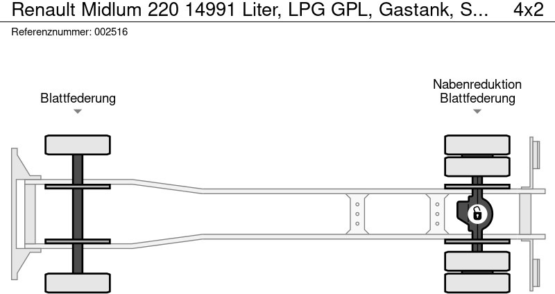 Renault Midlum 220 14991 Liter, LPG GPL, Gastank, Steel suspension lizingą Renault Midlum 220 14991 Liter, LPG GPL, Gastank, Steel suspension: foto 14