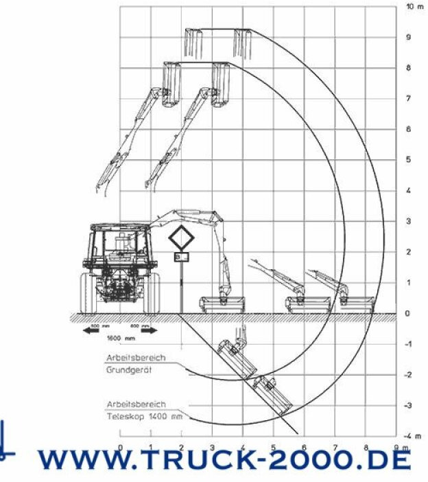 JCB Fastrac inklusive 4x4 Mulag Front + Heck Mäher - Traktorius: foto 4 JCB Fastrac inklusive 4x4 Mulag Front + Heck Mäher - Traktorius: foto 4