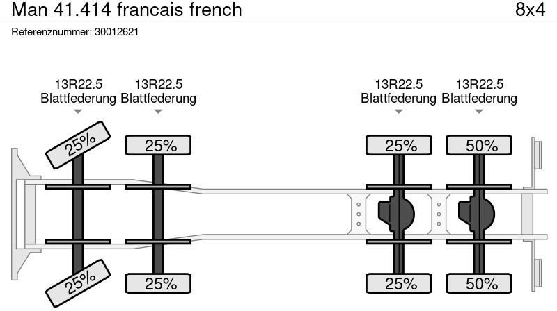 Savivartis sunkvežimis MAN 41.414 francais french: foto 12