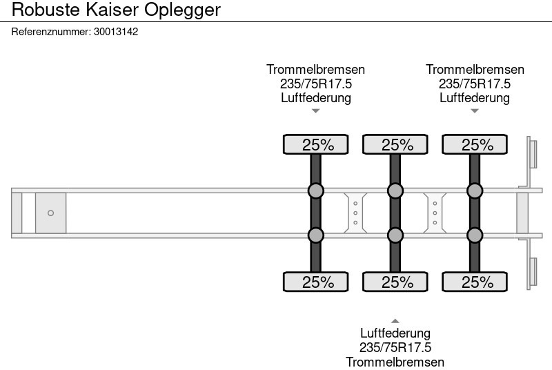 Žemo profilio platforma puspriekabė Robuste Kaiser Oplegger: foto 12