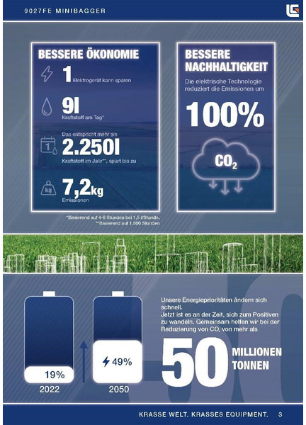 LIUGONG 9027 FE vollelektrisch, 2.680 kg - Mini ekskavatorius: foto 3 LIUGONG 9027 FE vollelektrisch, 2.680 kg - Mini ekskavatorius: foto 3