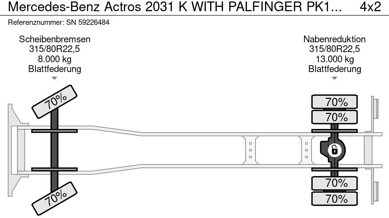 Mercedes-Benz Actros 2031 K WITH PALFINGER PK1101 CRANE (MANUAL GEARBOX / FULL STEEL SUSPENSION / REDUCTION AXLE / REMOTE CONTROL) lizingą Mercedes-Benz Actros 2031 K WITH PALFINGER PK1101 CRANE (MANUAL GEARBOX / FULL STEEL SUSPENSION / REDUCTION AXLE / REMOTE CONTROL): foto 17