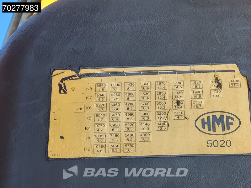 Platforminis/ Bortinis sunkvežimis, Sunkvežimis su kranu MAN TGS 26.480 6X4 HMF 5020-K6 Crane Kran Hydrodrive Lift+Lenkachse Euro 6: foto 14 Platforminis/ Bortinis sunkvežimis, Sunkvežimis su kranu MAN TGS 26.480 6X4 HMF 5020-K6 Crane Kran Hydrodrive Lift+Lenkachse Euro 6: foto 14