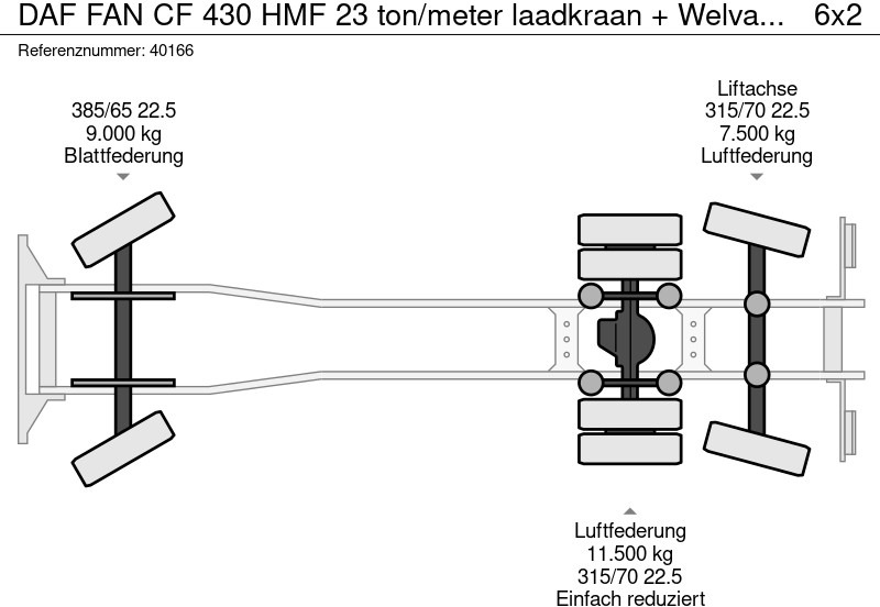 Hook-lift sunkvežimis, Sunkvežimis su kranu DAF FAN CF 430 HMF 23 ton/meter laadkraan + Welvaarts Weighing system: foto 14