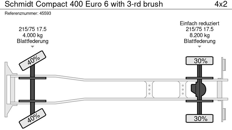 Gatvių šlavimo mašina Schmidt Compact 400 Euro 6 with 3-rd brush: foto 18