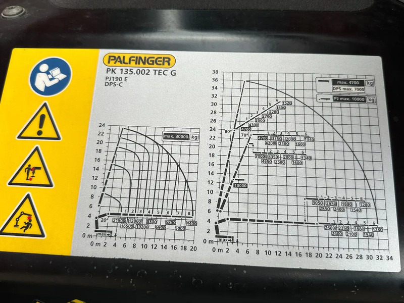 Sunkvežimis su kranu MAN TGS 35.510 8x2/4PALFINGER PK135002 TEC/FLYJIB/WINCH FULL OPTIONS !!NEW/NEU! !DIRECT AVAILABLE!!: foto 20