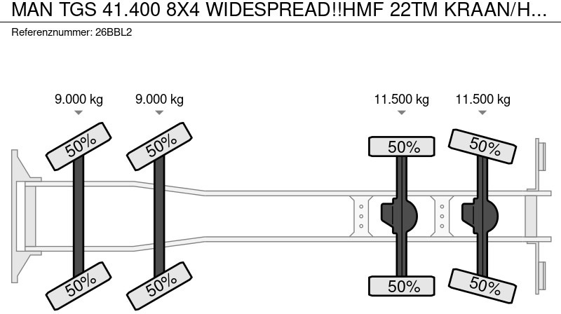 Hook-lift sunkvežimis, Sunkvežimis su kranu MAN TGS 41.400 8X4 WIDESPREAD!!HMF 22TM KRAAN/HAAK!!TOP!!: foto 17