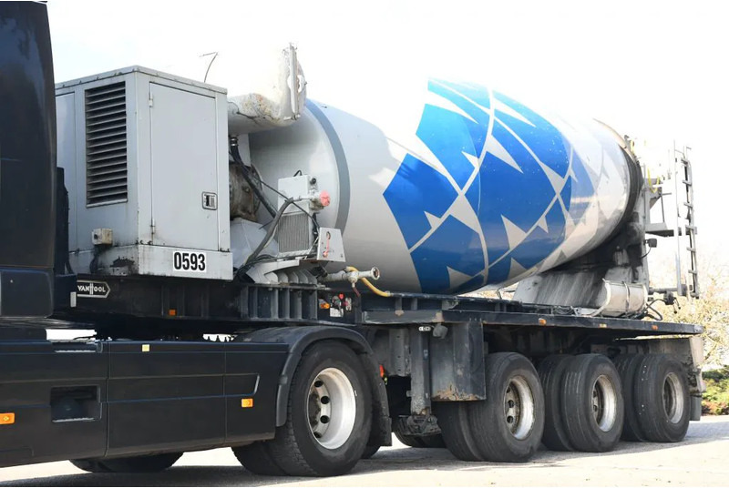 Van Hool KARRENA 15m3 MIXER!!MOTOR!!OWN ENGINE!! - Betonvežio puspriekabė: foto 2 Van Hool KARRENA 15m3 MIXER!!MOTOR!!OWN ENGINE!! - Betonvežio puspriekabė: foto 2