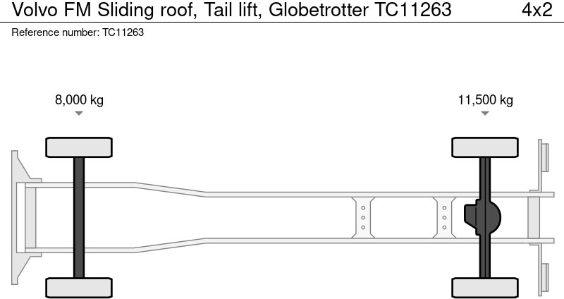 Tentinis sunkvežimis Volvo FM Schuifdak, Laadklep, Globetrotter: foto 8