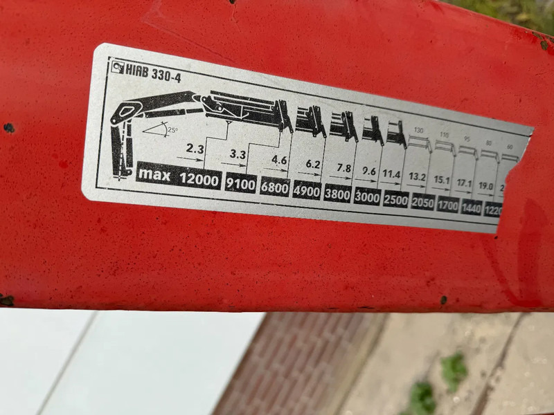 Hiab R330-F4 REMOTE CONTROLE AN STAMPS, HATZ MOTOR - Strėlė: foto 3 Hiab R330-F4 REMOTE CONTROLE AN STAMPS, HATZ MOTOR - Strėlė: foto 3