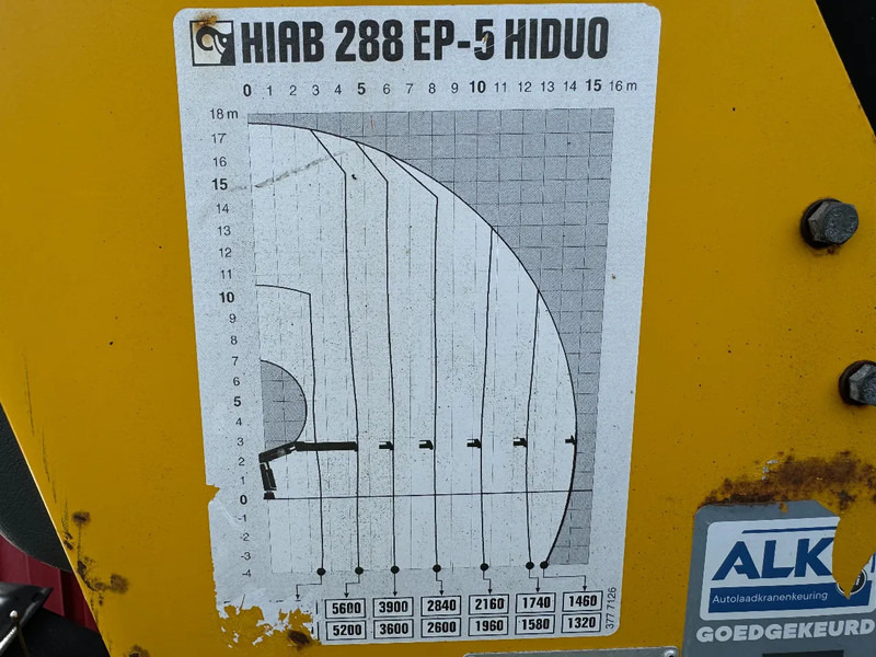 Vilkikas Scania P380 6X2 HIAB 288 + REMOTE CONTROL + PLATEAU: foto 6