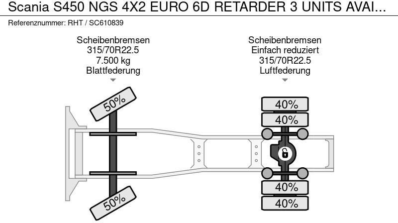 Vilkikas Scania S450 NGS 4X2 EURO 6D RETARDER 3 UNITS AVAILABLE: foto 17 Vilkikas Scania S450 NGS 4X2 EURO 6D RETARDER 3 UNITS AVAILABLE: foto 17